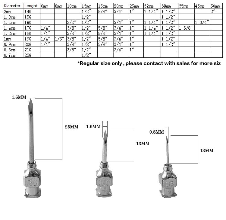 Brass Stainless Steel Veterinary Syringe Needles Poultry Livestock Metal Vaccination Needles